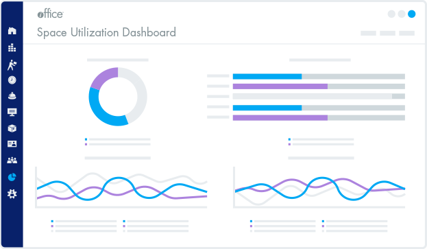 Analytics dashboard 2