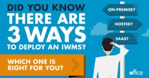 Which iwms is right for you 25